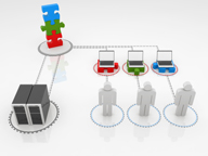 Services